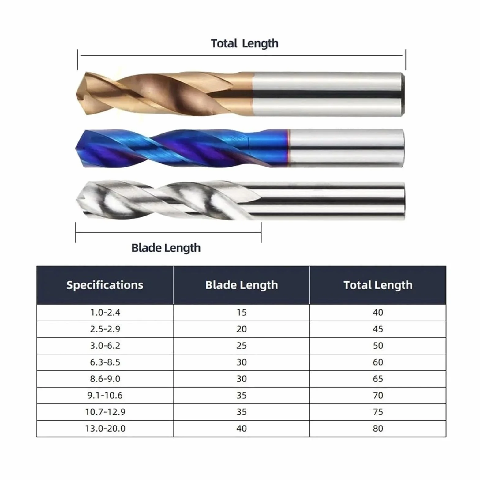 Wiertła węglikowe HRC45°, 0,5-20,0 mm do stali stopowej i metalu, tokarek CNC i narzędzi do wiercenia maszynowego(16.6mm)