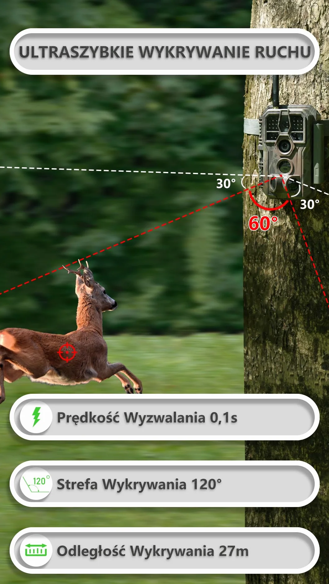 GardePro E8P Max Kamera Myśliwska WiFi 64MP 1296P 0.1s Szybki Wyzwalacz Czujnik Ruchu 8000mAh