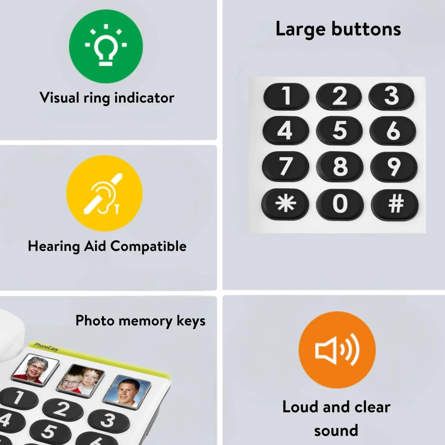 Doro PhoneEasy 331ph bezprzewodowy telefon z dużymi przyciskami biały