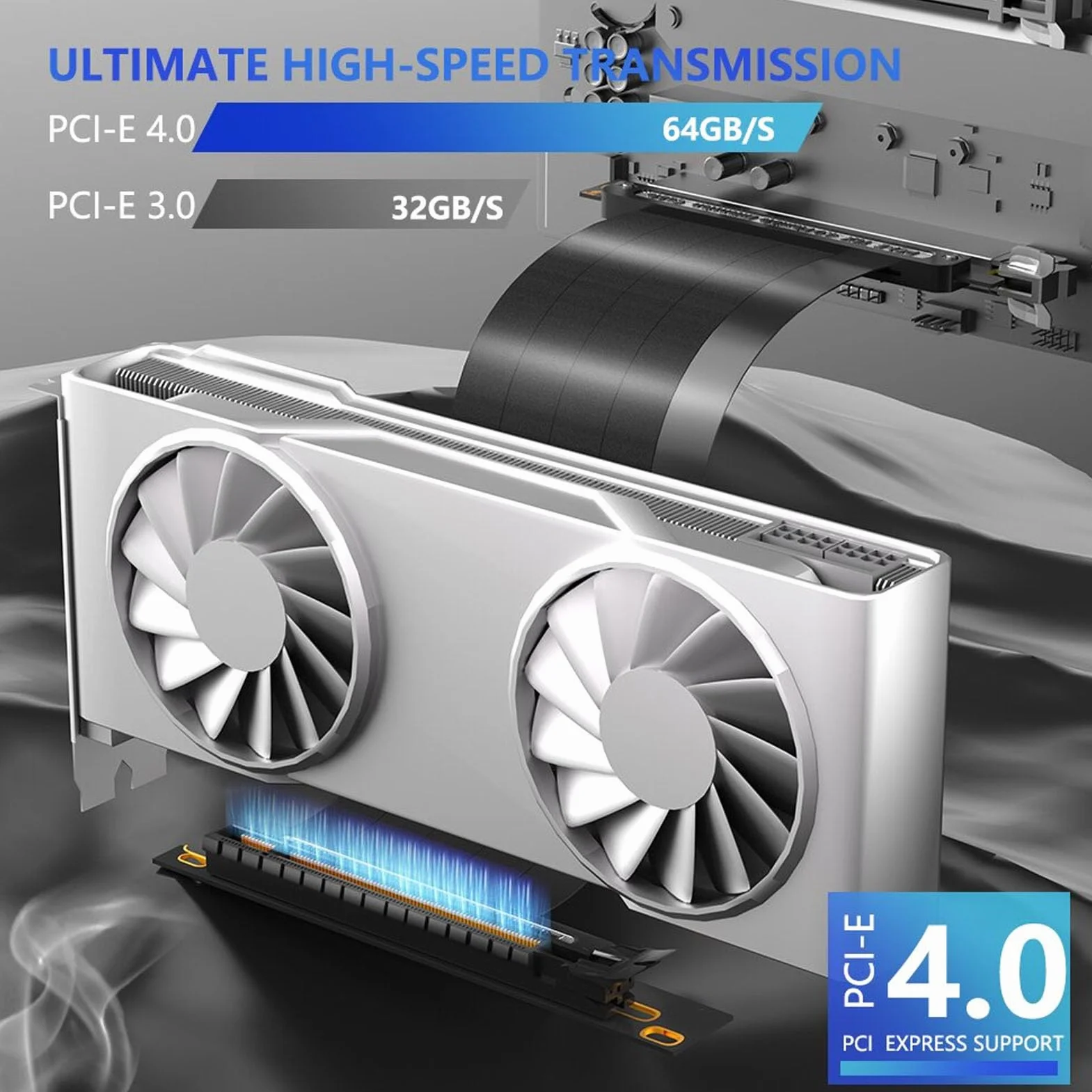 Kabel Riser PCIe 4.0 16X 90° GPU Ekranowany EMI do RTX3080ti