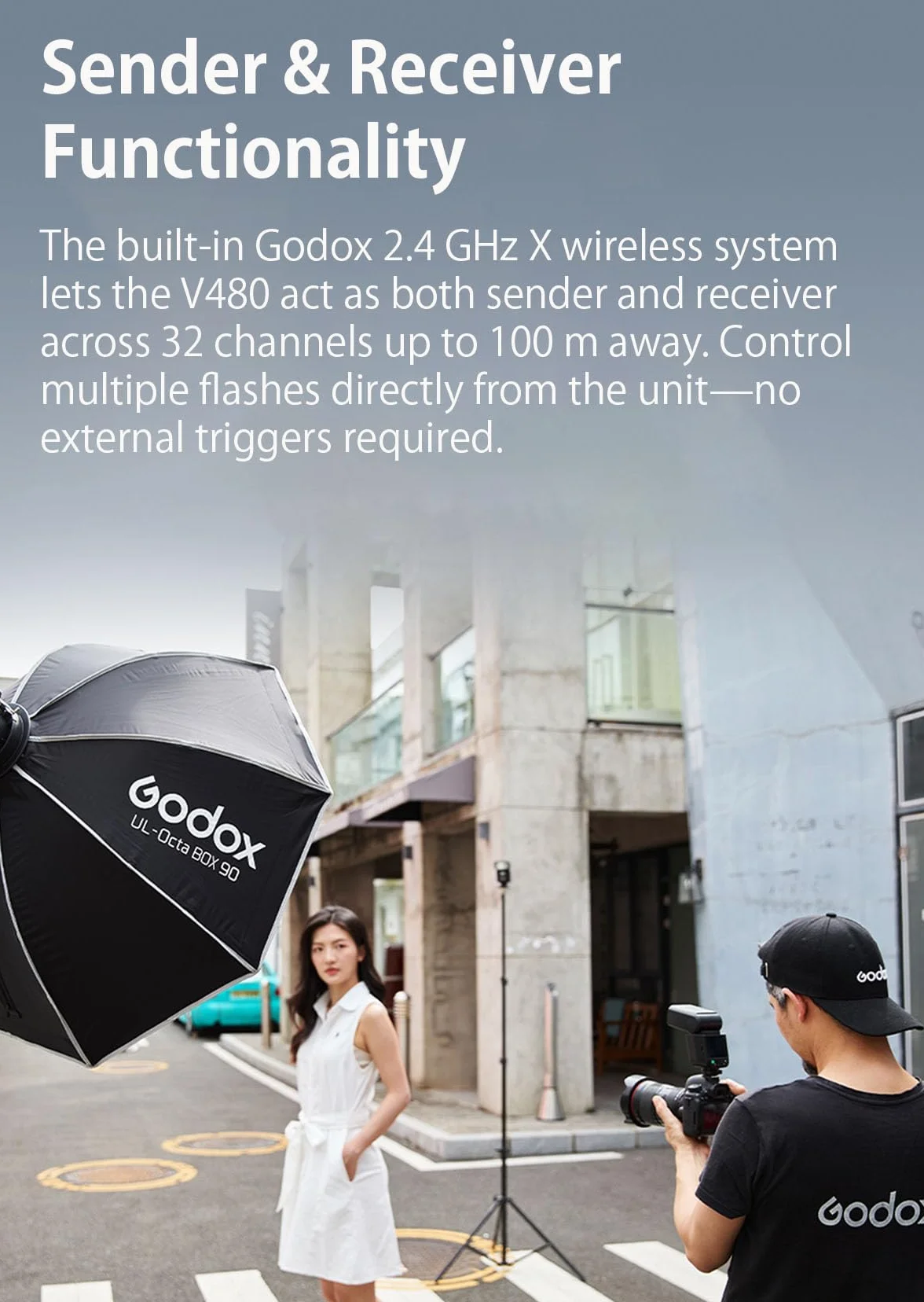Godox V480 S Speedlite lampa błyskowa TTL HSS 1/8000s Sony ZV-E10 a7IV a9III a6400 a6700 a7III a7CII a6000 a7C a6100 a7SIII a65000