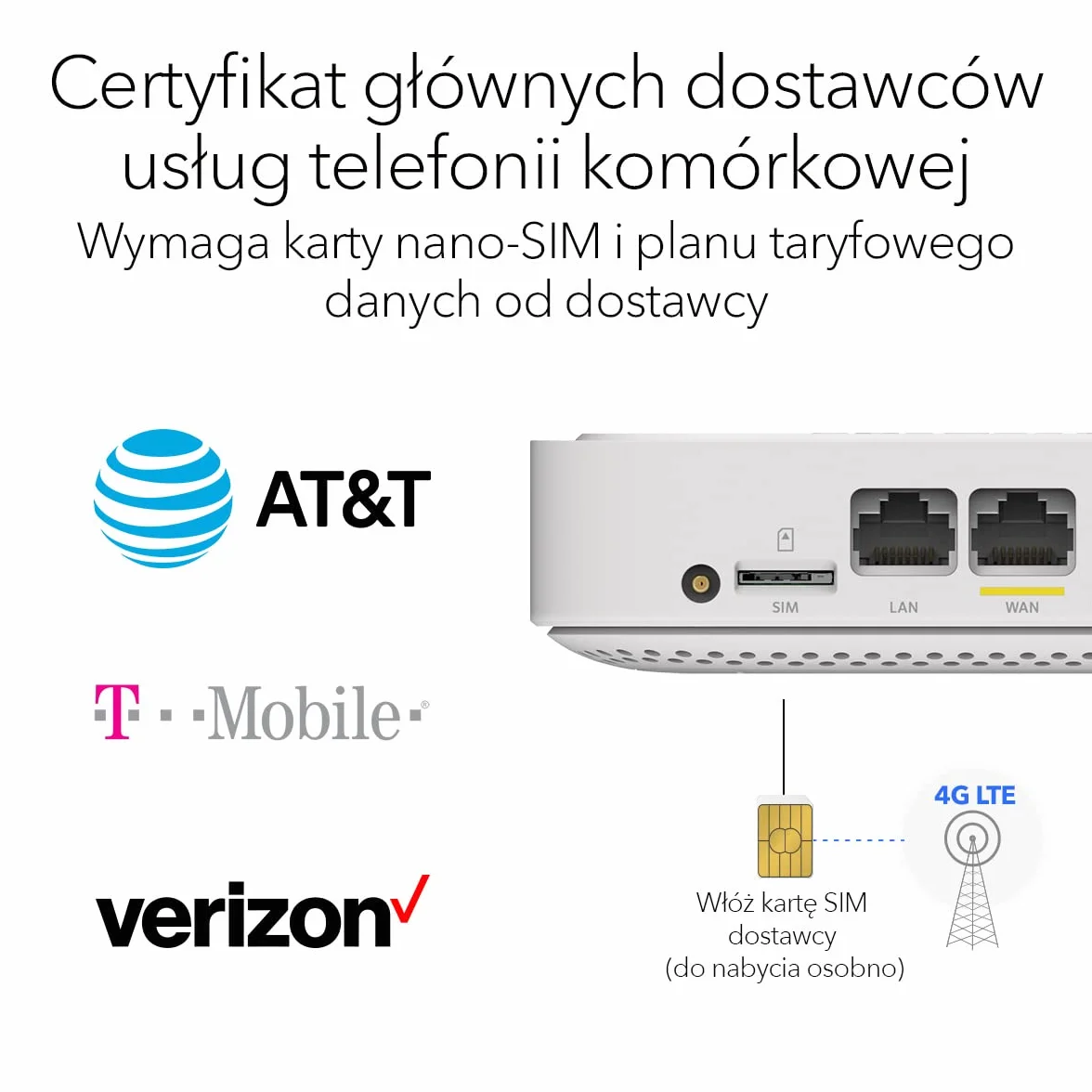 Netgear LTE 4G LM1200 Modem, do 150 Mbit/s przy Pobieraniu, 2 Porty Gigabit LAN/WAN, Zintegrowany Modem 4G LTE Cat4, Kompatybilny ze Wszystkimi Europejskimi Kartami SIM