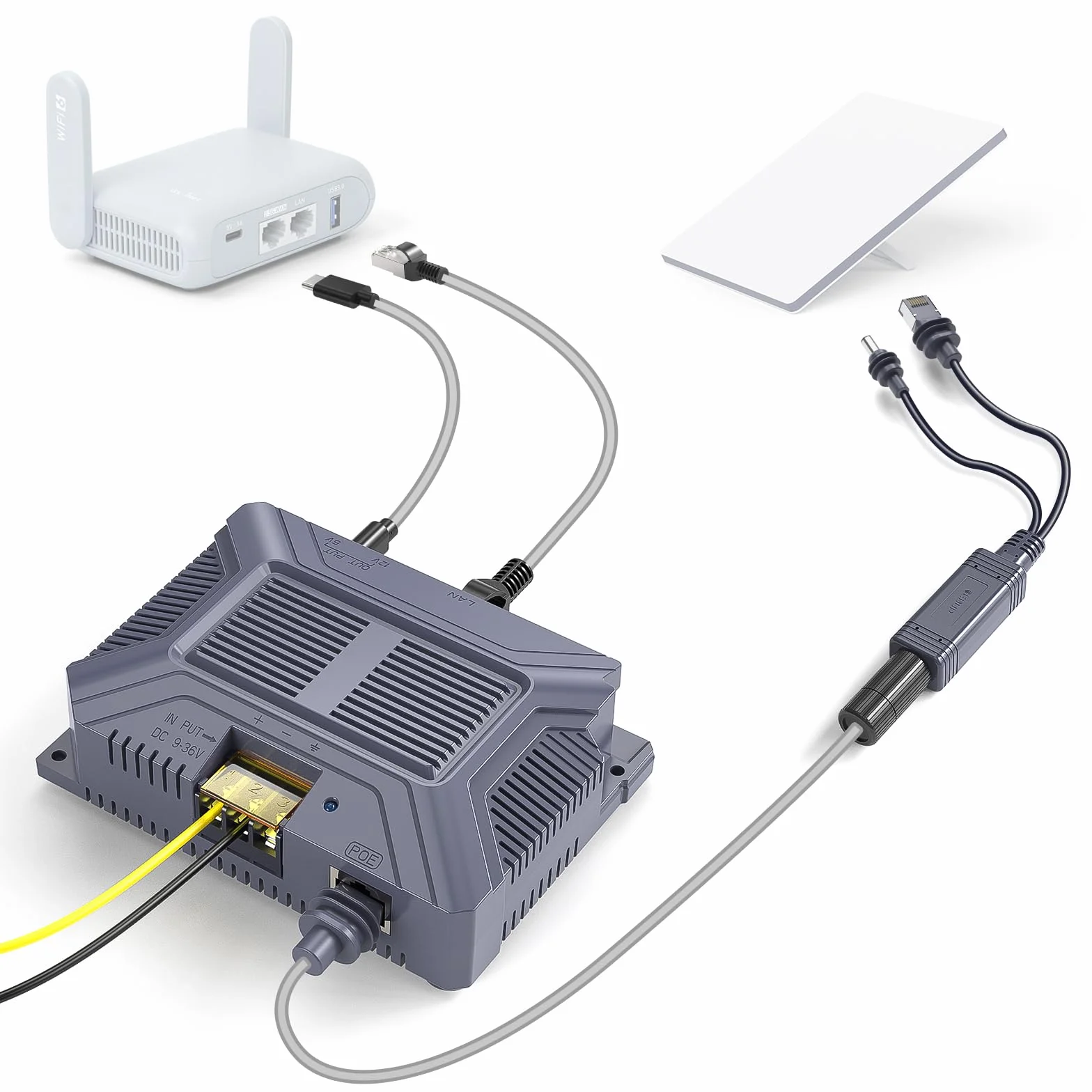 XLTTYWL Starling Adapter 12V, 150W 3 w 1 GigE Pasywny i Ochrona ESD Mini 12 V z wyjściem USB i wyjściem typu C i konwerterem krokowym DC 9-36V/200 W