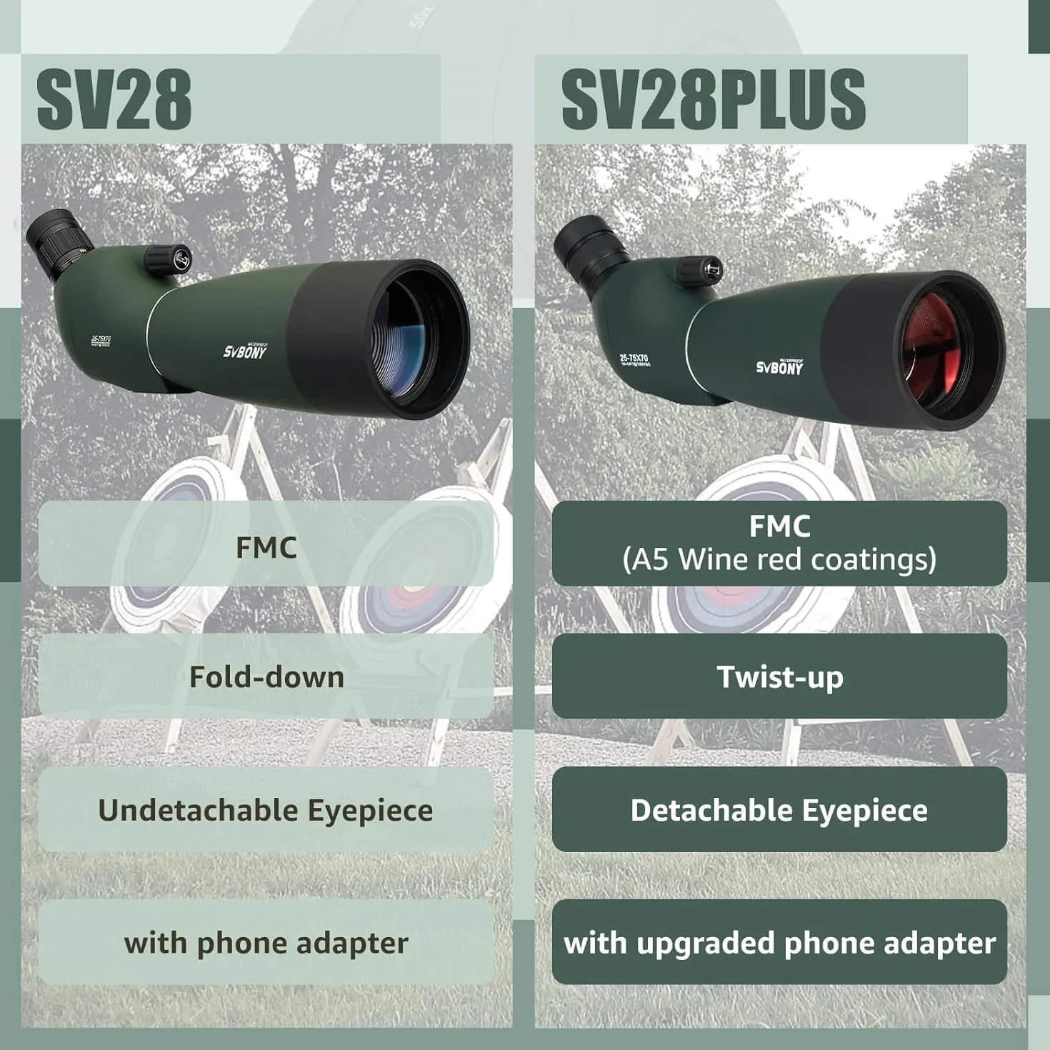Svbony SV28PLUS Luneta 25-75x70mm FMC BAK4 Bezprzewodowa
