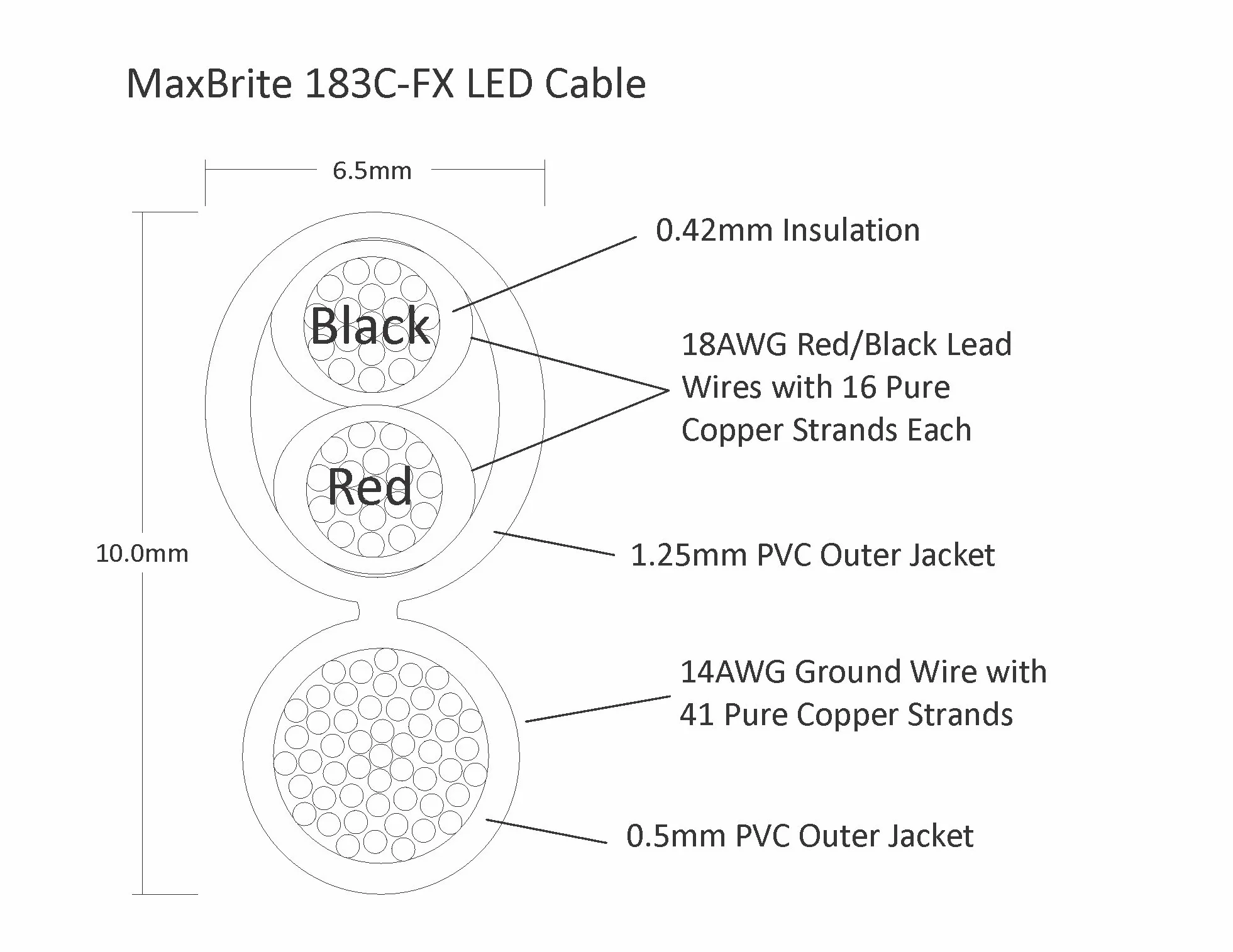 Kabel LED niskiego napięcia 18AWG, 3 przewody, oceniany na zewnątrz, osłonowy przewód głośnikowy UL/cUL klasa 2, odporny na światło słoneczne (30 m)