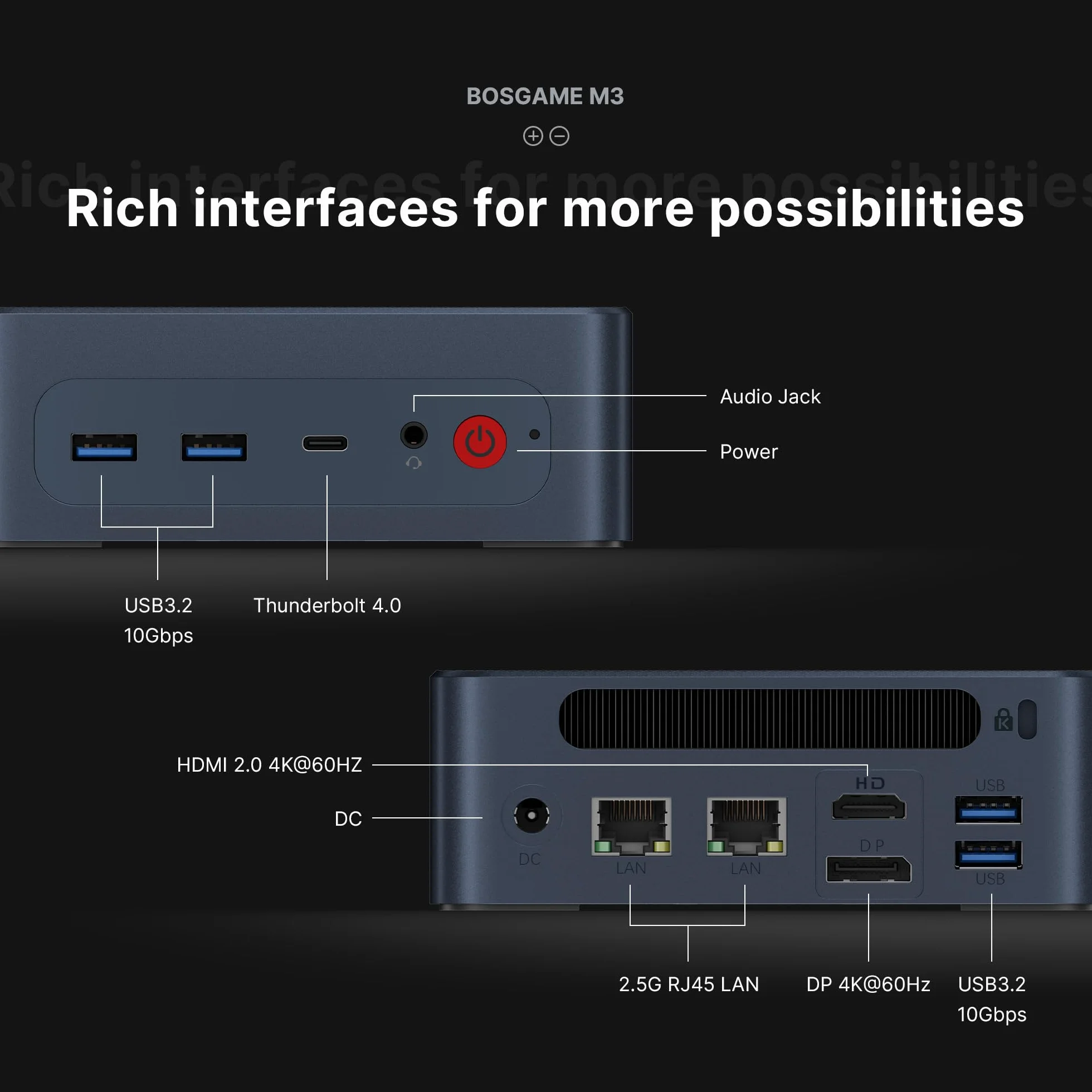 BOSGAME M3 Mini PC Intel Core Ultra 7 155H 64GB DDR5 2TB PCIe4.0 SSD Windows 11 Pro