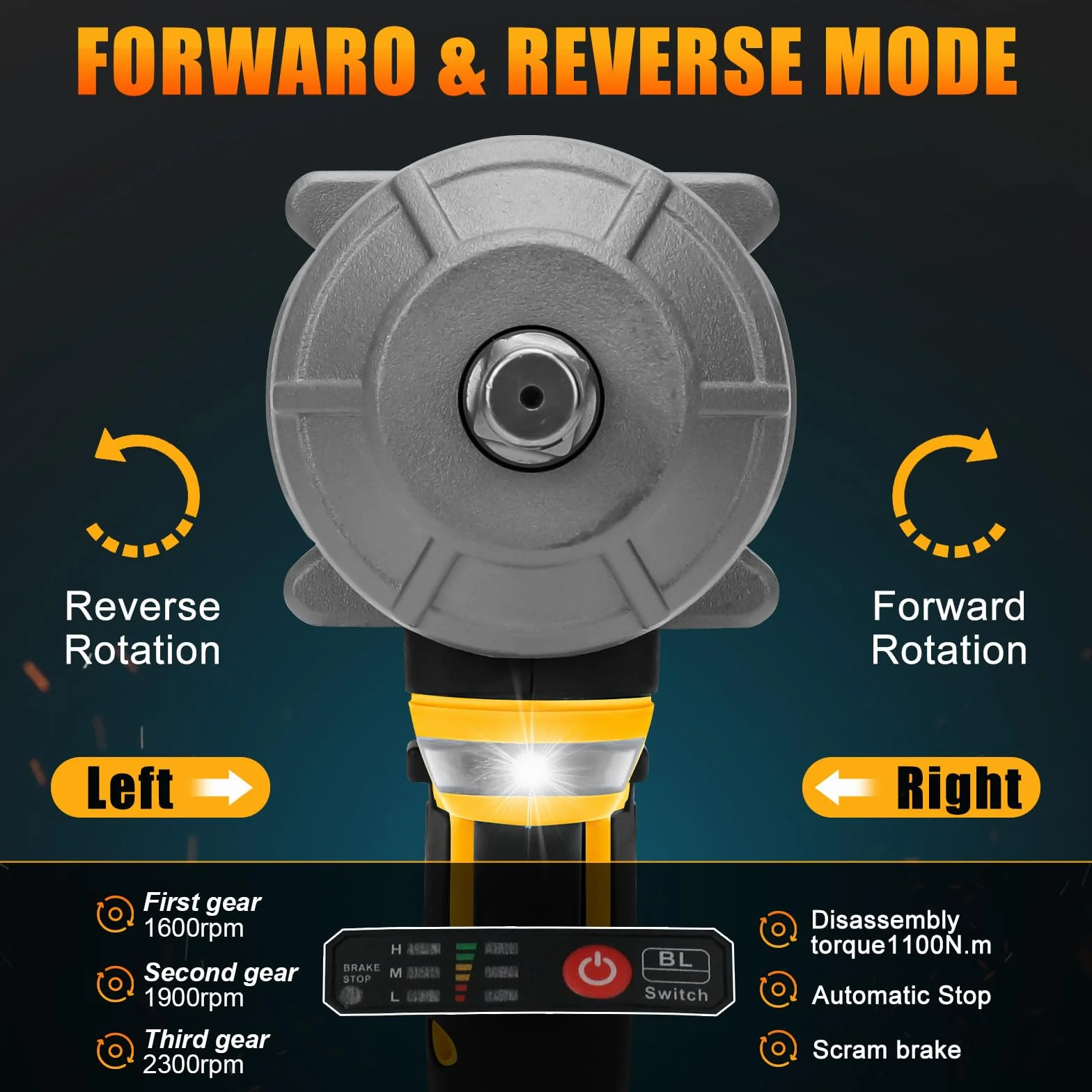 Akumulatorowa wkrętarka udarowa kompatybilna z Dewalt 18 V 20 V, 1100 Nm wkrętarka udarowa 1/2 cala, bezszczotkowy klucz udarowy z adapterem klucza nasadowego (bez akumulatora)