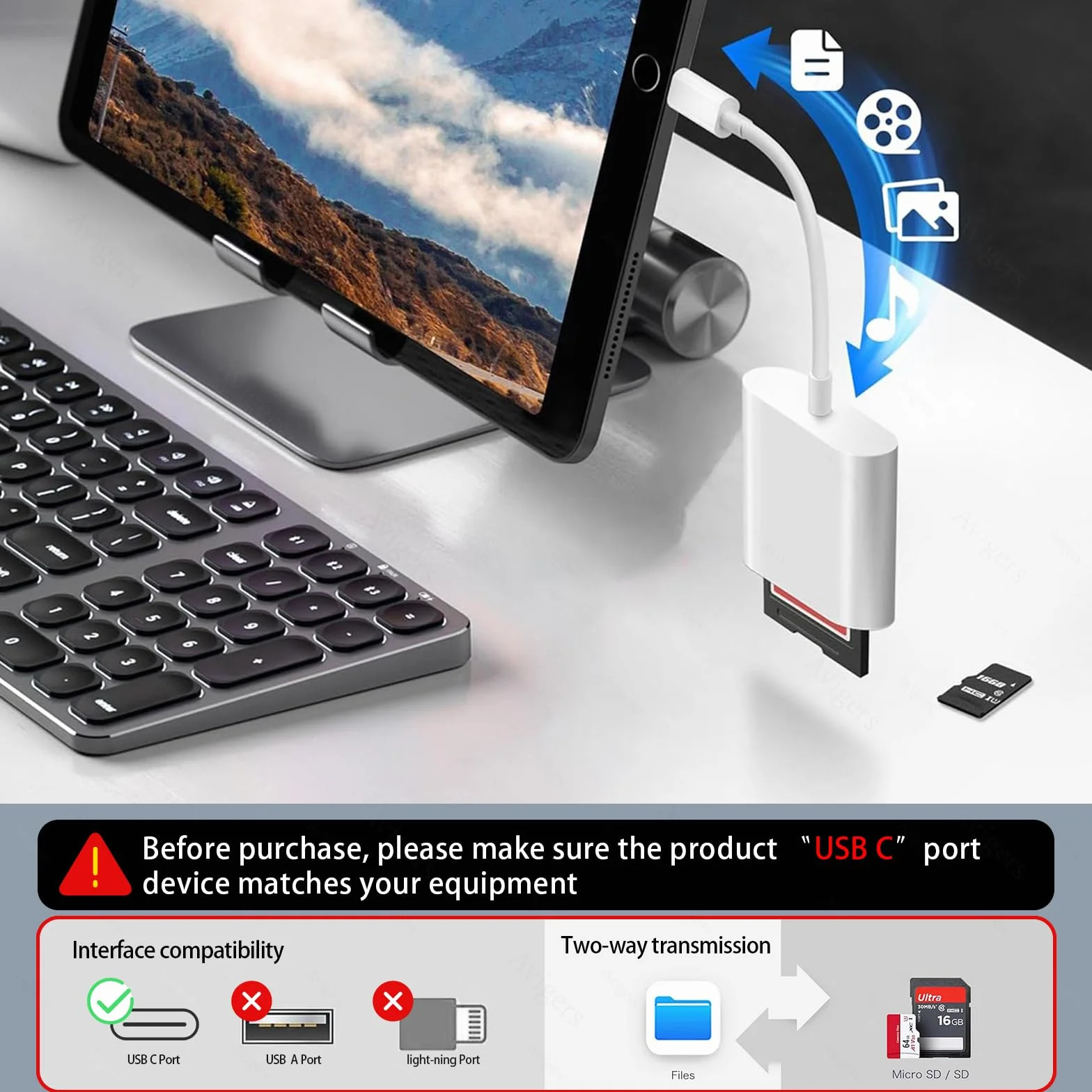 Czytnik kart SD USB C dla iPhone 15/16/17 iPad MacBook Mac Kamera, 2 sloty SD i MicroSD