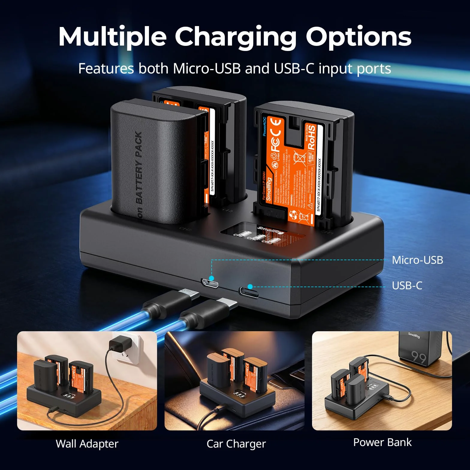 SMALLRIG Zestaw akumulatorów LP-E6NH 1940 mAh 3 baterie ładowarka LCD do Canon EOS R6 Mark II R5 R7 5D Mark II III IV 6D 70D 80D
