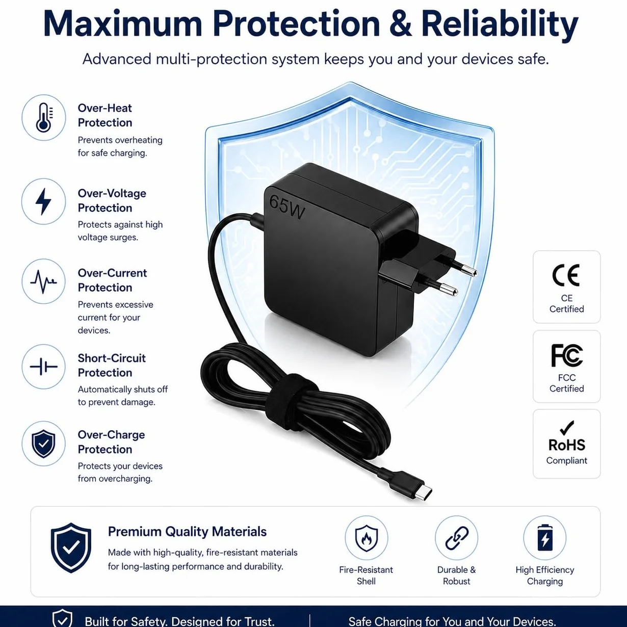 65W Ładowarka USB C kompatybilna MacBook Air Pro Dell XPS 13 15 Latitude Lenovo HP Spectre x360
