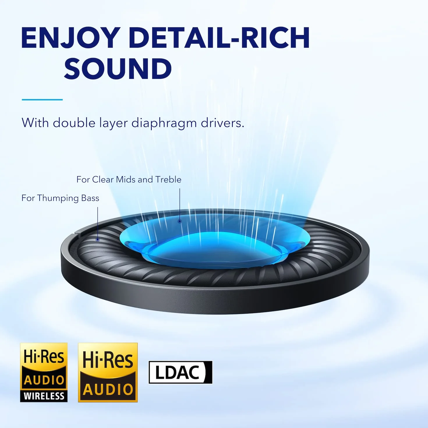 Soundcore Space Q45(odnowiony) by Anker słuchawki z adaptacyjną redukcją szumów do 98%, 50 godz. odtwarzania, aplikacją, szczegółowym dźwiękiem w wysokiej rozdzielczości, Bluetooth 5.3