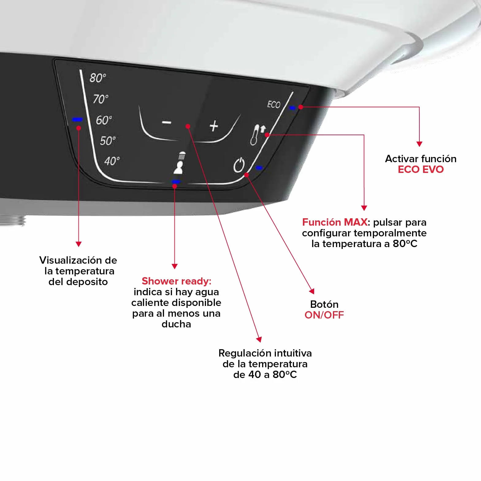 Ariston Pro1 Eco Slim - 30 litrów, niski pobór mocy, pionowy elektryczny podgrzewacz wody z funkcją ECO 37,3 x 35,3 x 63,1 cm - wyprodukowany do instalacji w Hiszpanii