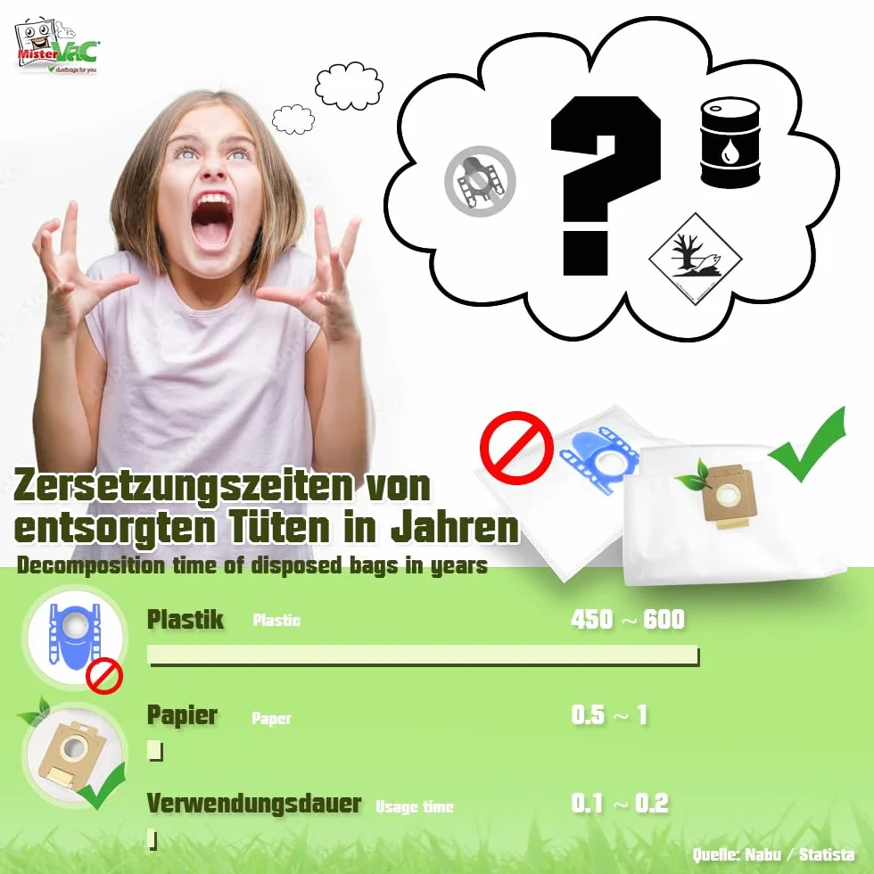 MisterVac | 20x SG worki do odkurzacza kompatybilne z EDEKA E02