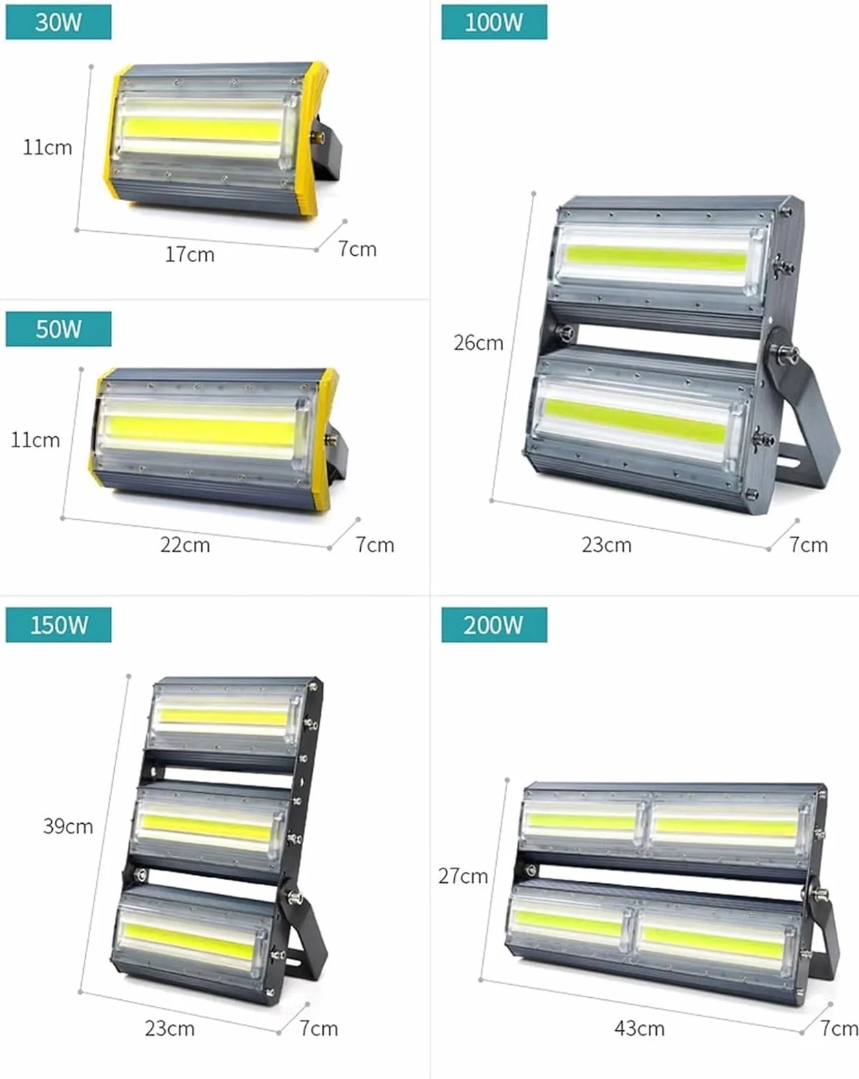lampy solarne do użytku na zewnątrz, Lampy zabezpieczające obiektyw, IP67 i wysoka transmisja światła Białe światło Reflektor roboczy LED do magazynu, ogrodu, dachu(Warm White,50W)
