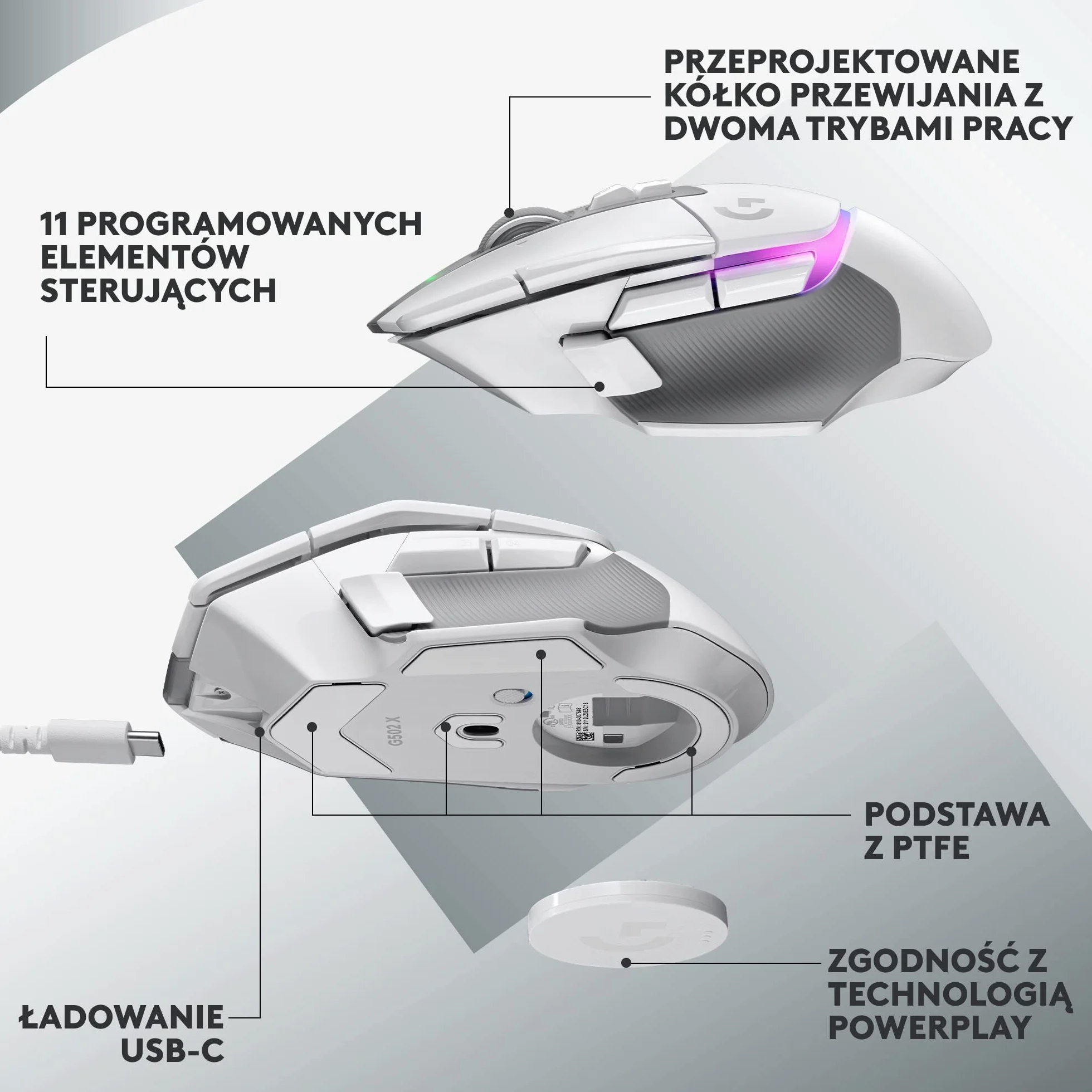 Logitech G502 X bezprzewodowa, podświetlana mysz gamingowa, hybrydowe optyczne przyciski LIGHTFORCE, LIGHTSYNC RGB, sensor HERO 25K, kompatybilna z PC - macOS/Windows - Biały