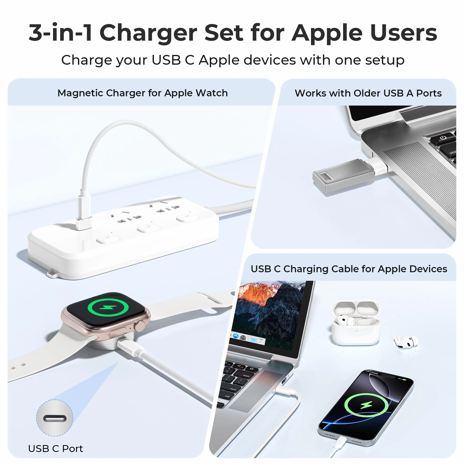 Basesailor Magnetyczna ładowarka do Apple Watch 11 10,Bezprzewodowa Baza ładowania USB C 5W,Zestaw Adapter z Kablem Typ C i złącze USB A,Kompatybilny z iWatch Series 9 8 SE Ultra,42 44 46,iPhone 17 16