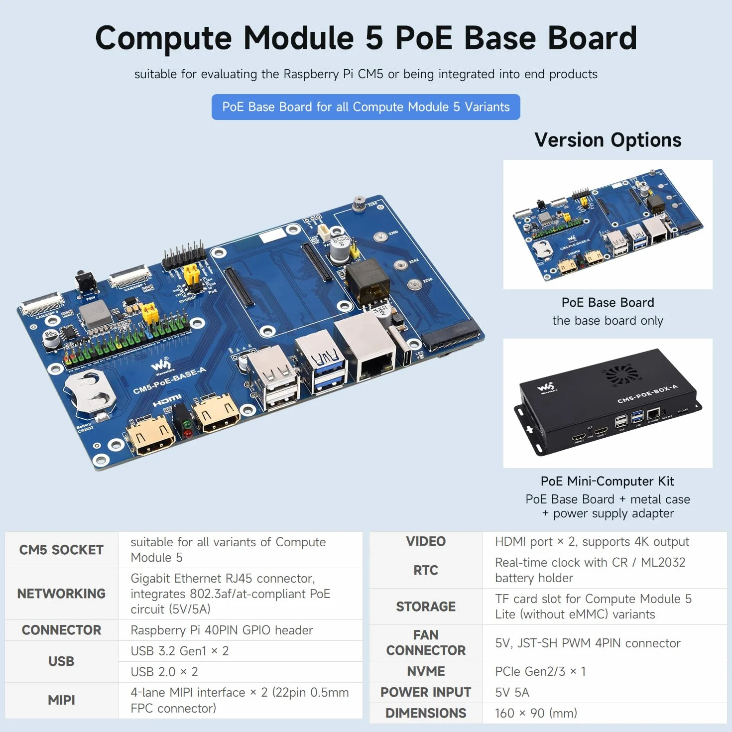 Waveshare Compute Module 5 IO Board dla Raspberry Pi CM5 z PoE i Zasilaczem