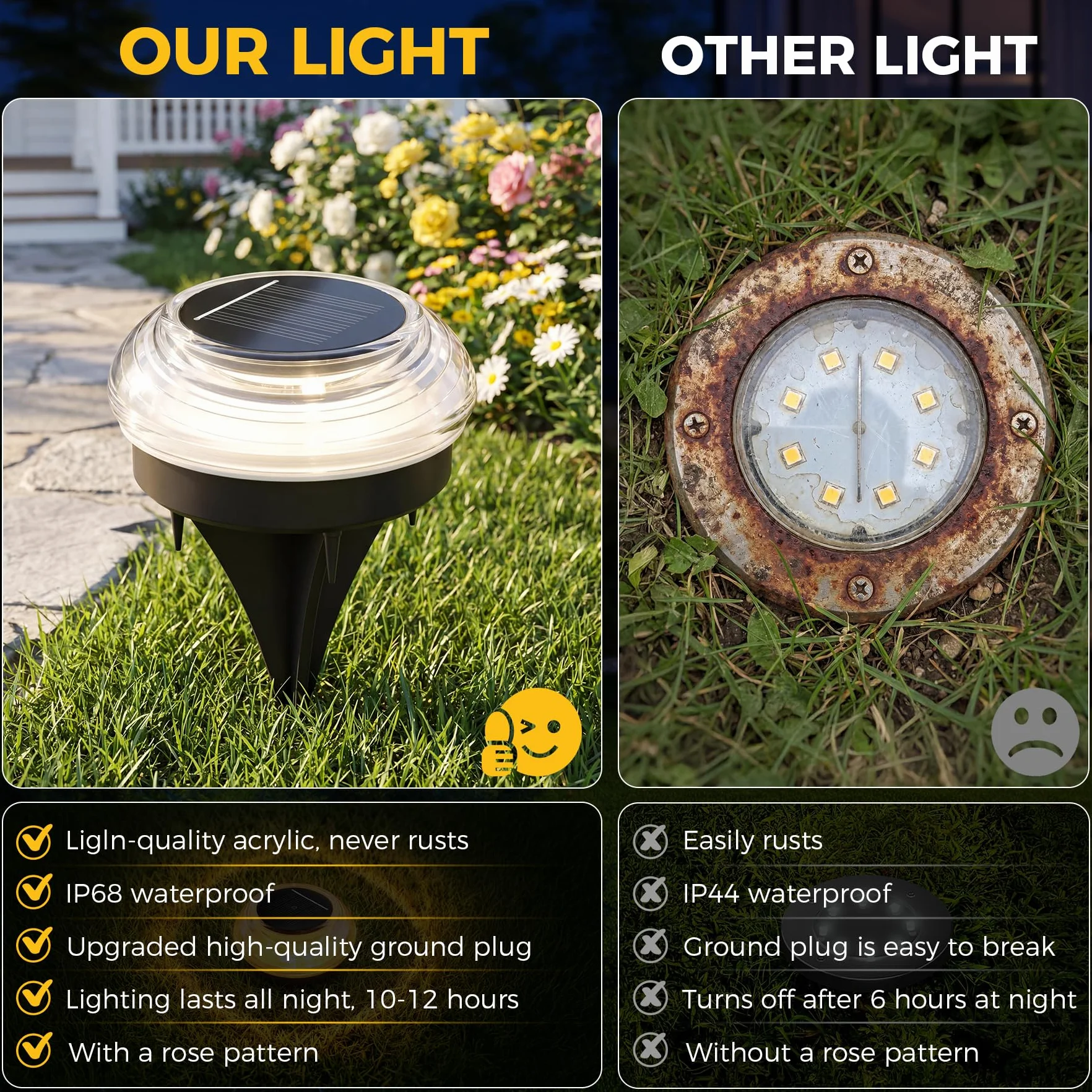 Zestaw 8 solarnych lamp gruntowych do użytku zewnętrznego – LED-owe lampy ogrodowe (wodoodporność IP65)